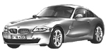 BMW E86 B198F Fault Code